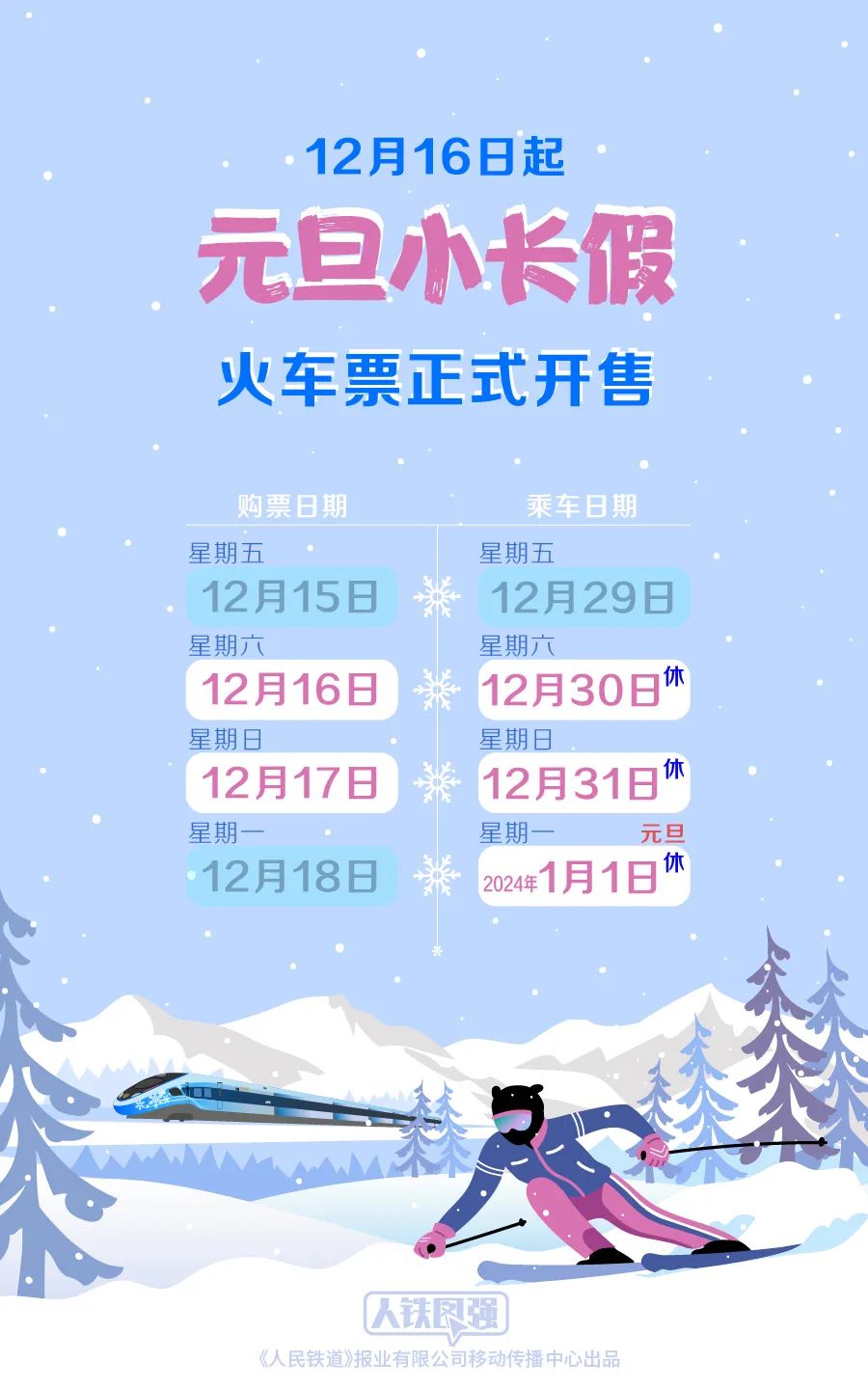 世纪账号：元旦小长假火车票即将开售！12月16日起可购票